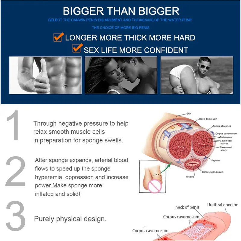Penis Pump – Penis Büyütücü Vakum Pompası görsel 4
