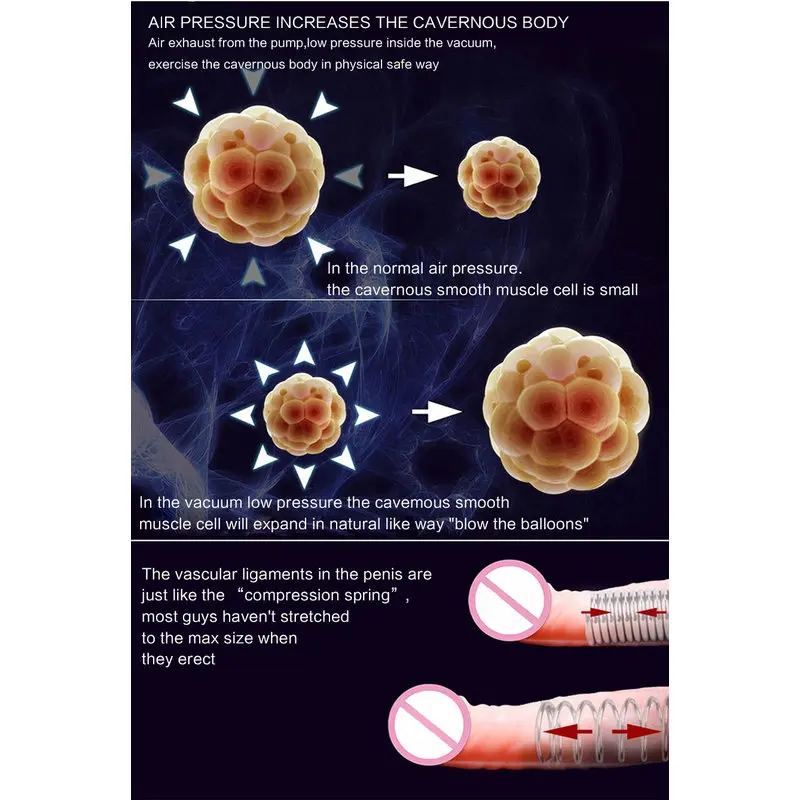 Penis Pump – Penis Büyütücü Vakum Pompası görsel 5